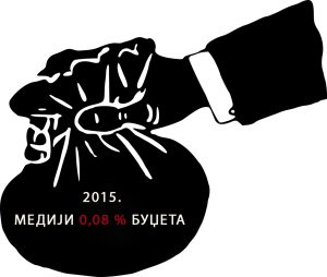 mediji-2015