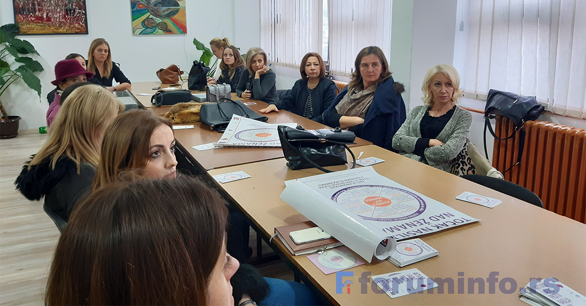 Ђаци и професори 17 средњих школа учили о насиљу над девојкама