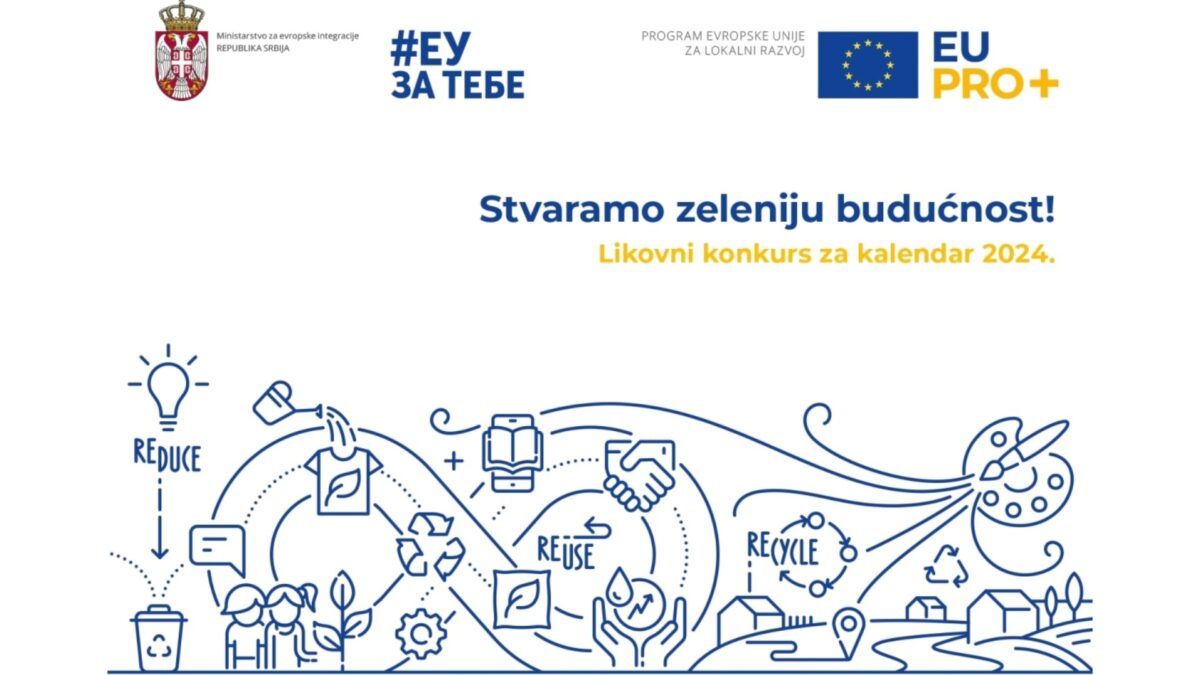 Отворен ликовни конкурс за календар ЕУ ПРО Плус за 2024. годину