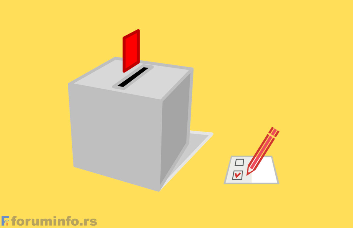 Избори у Пријепољу од 2004. до 2020. Kако смо гласали?