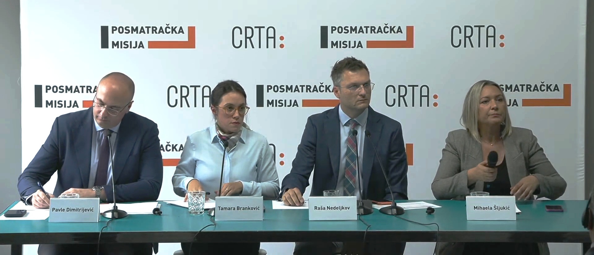 ЦРТА: Први део кампање у знаку угрожавања права и слобода грађана